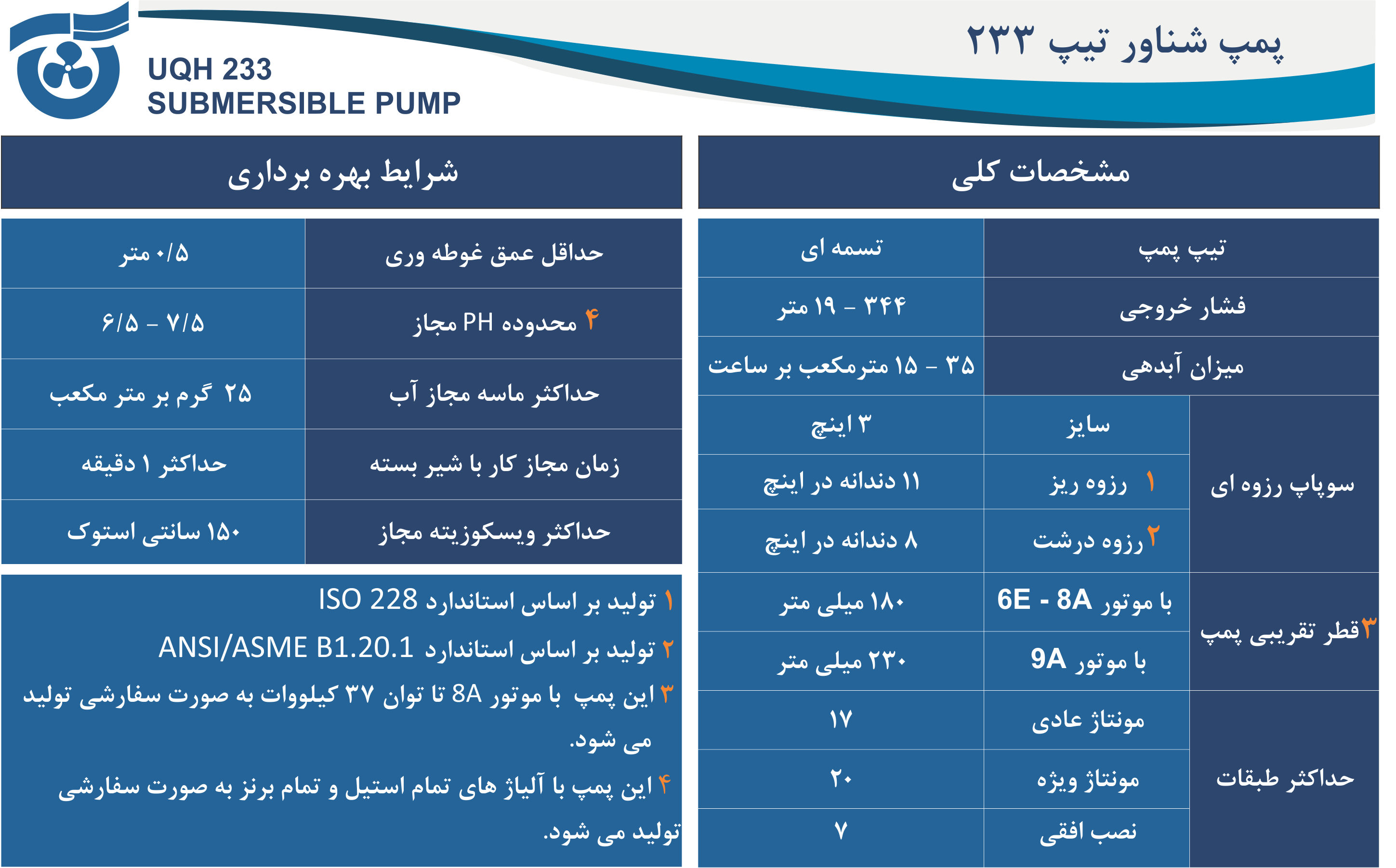 مشخصات کلی پمپ 233