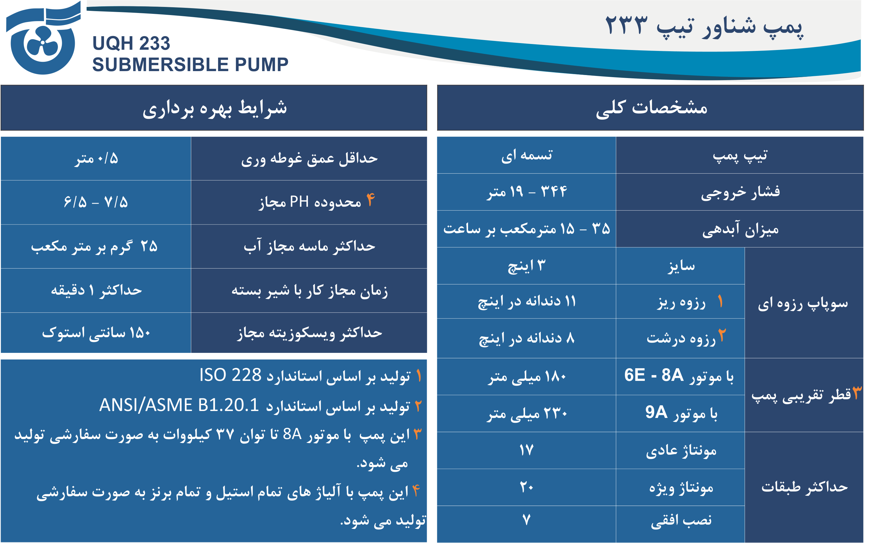 مشخصات کلی