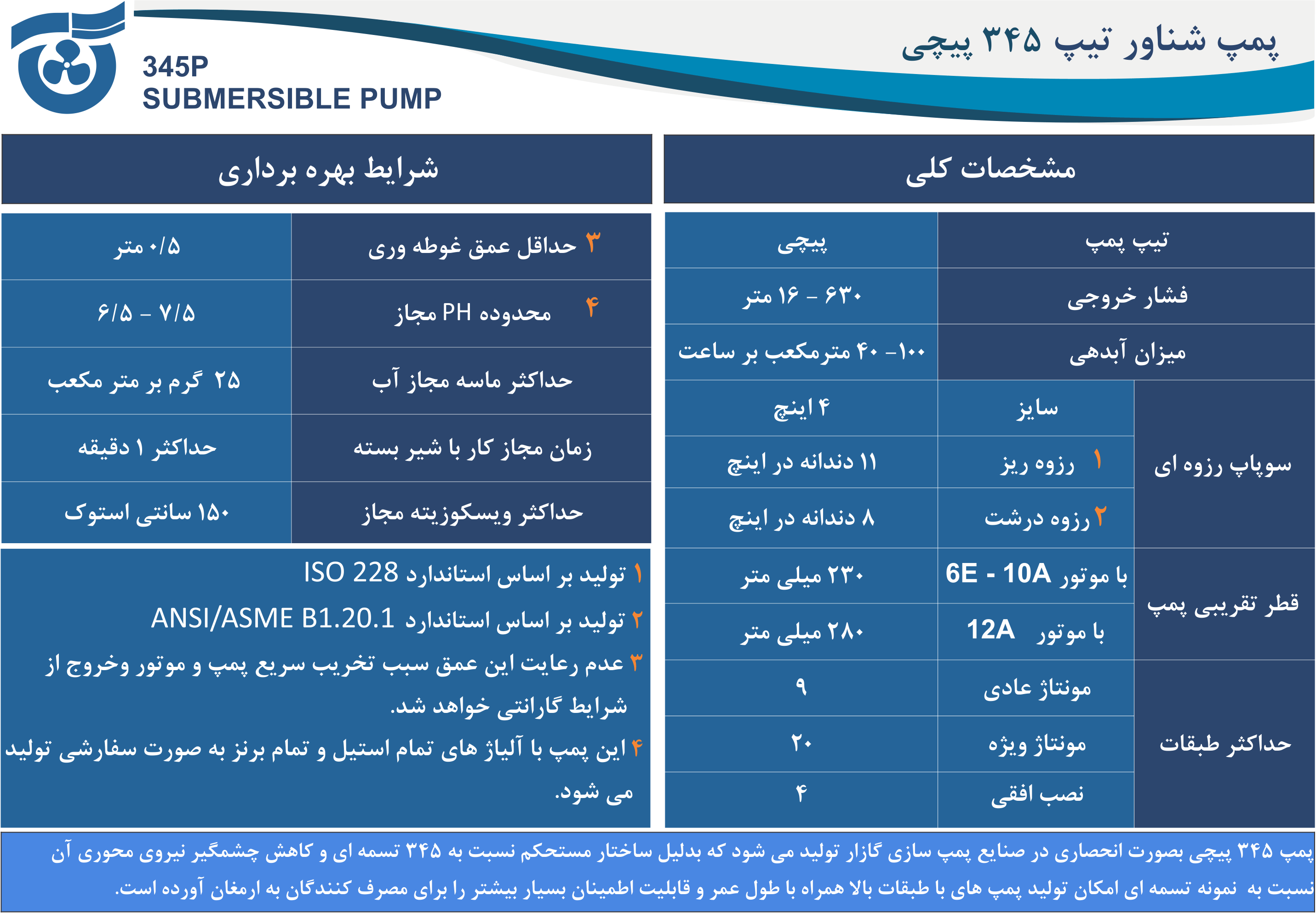 مشخصات کلی پمپ 345 پیچی