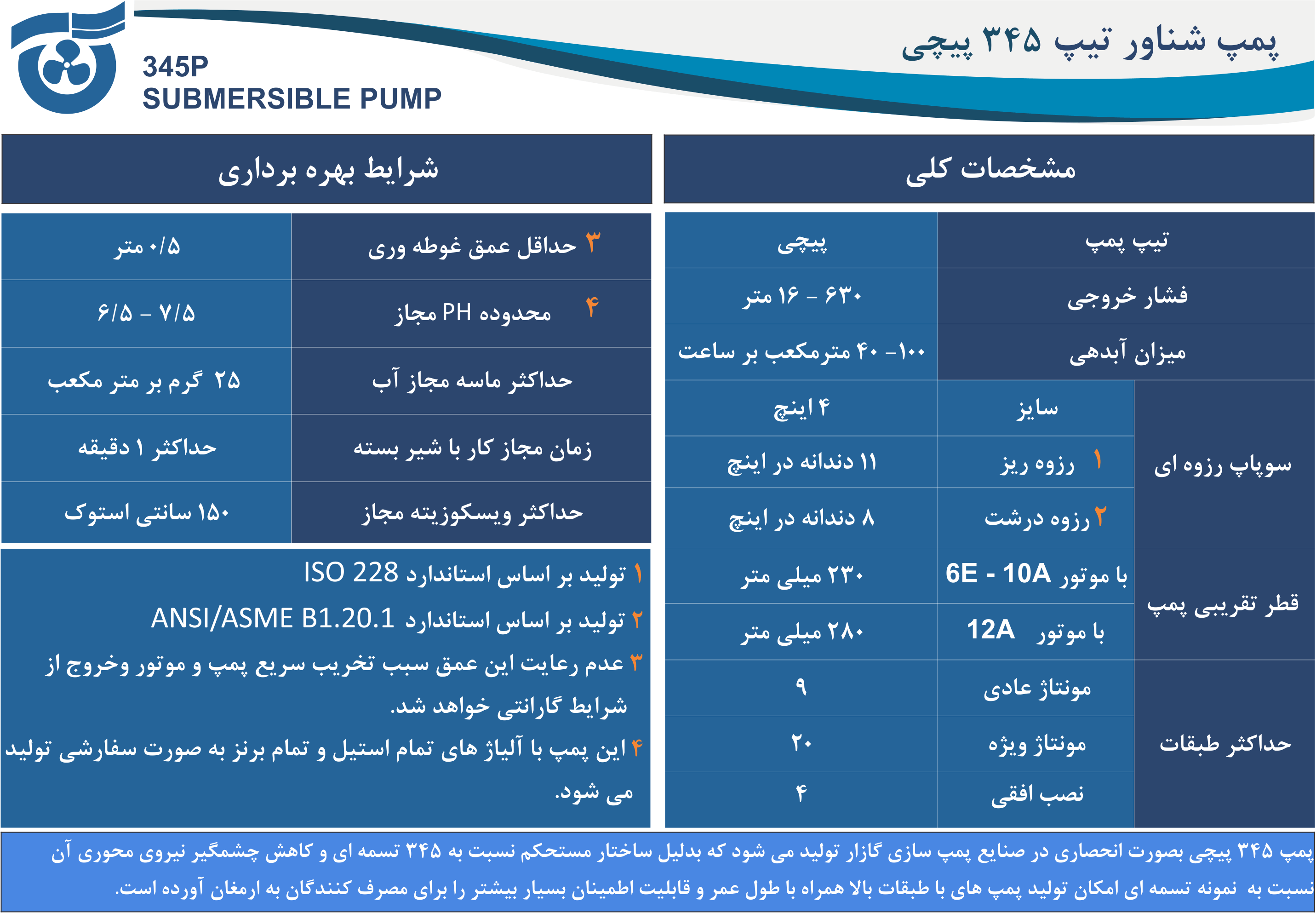 مشخصات کلی