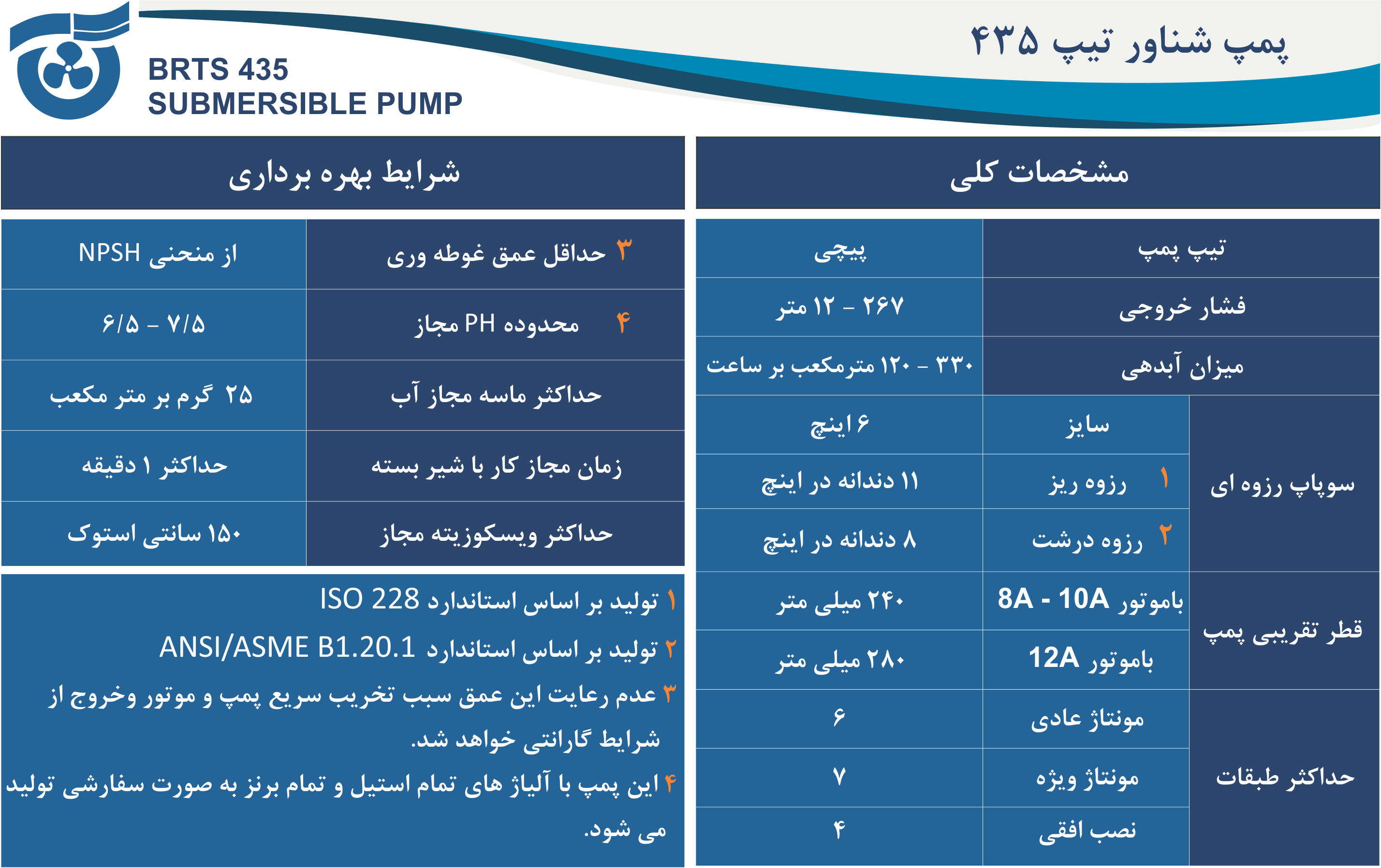 مشخصات کلی پمپ 435