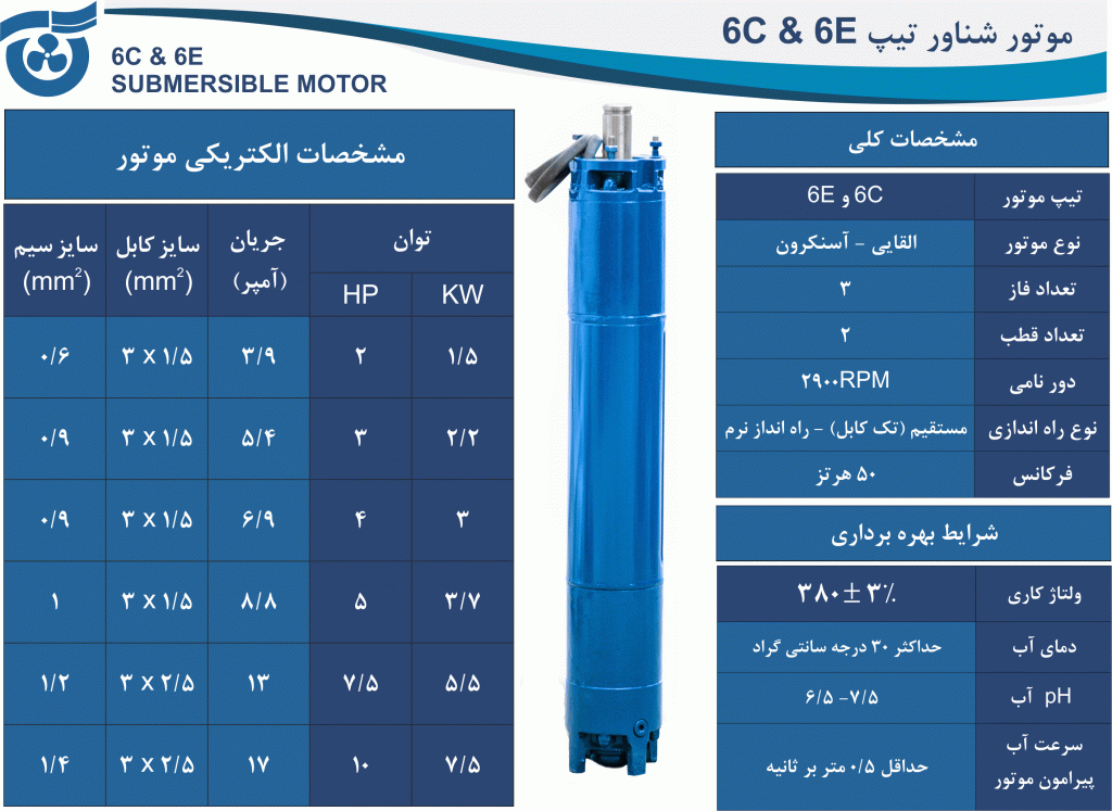 مشخصات کلی الکتروموتور شناور تیپ 6C و 6E