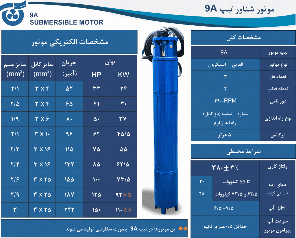 مشخصات کلی الکتروموتور شناور تیپ 9A