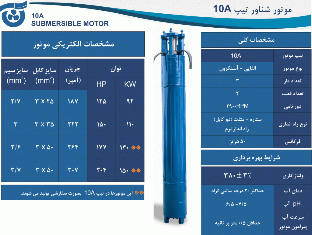 مشخصات کلی الکتروموتور شناور تیپ 10A