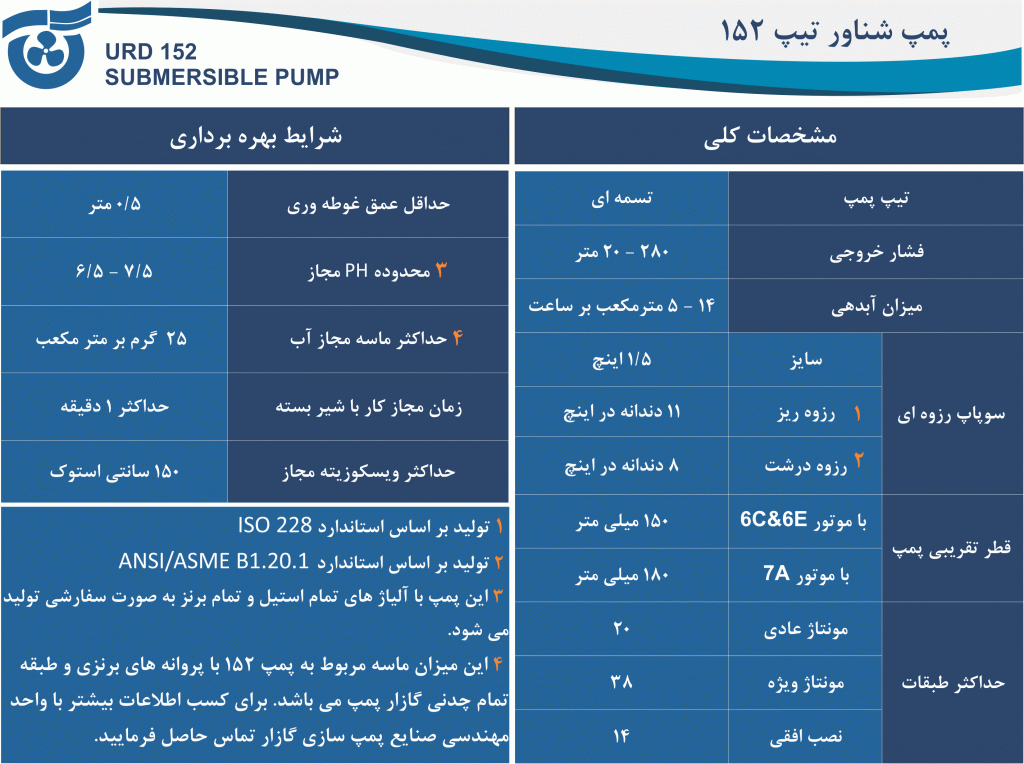 مشخصات کلی