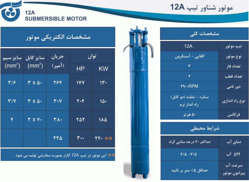 مشخصات کلی الکتروموتور شناور تیپ 12A