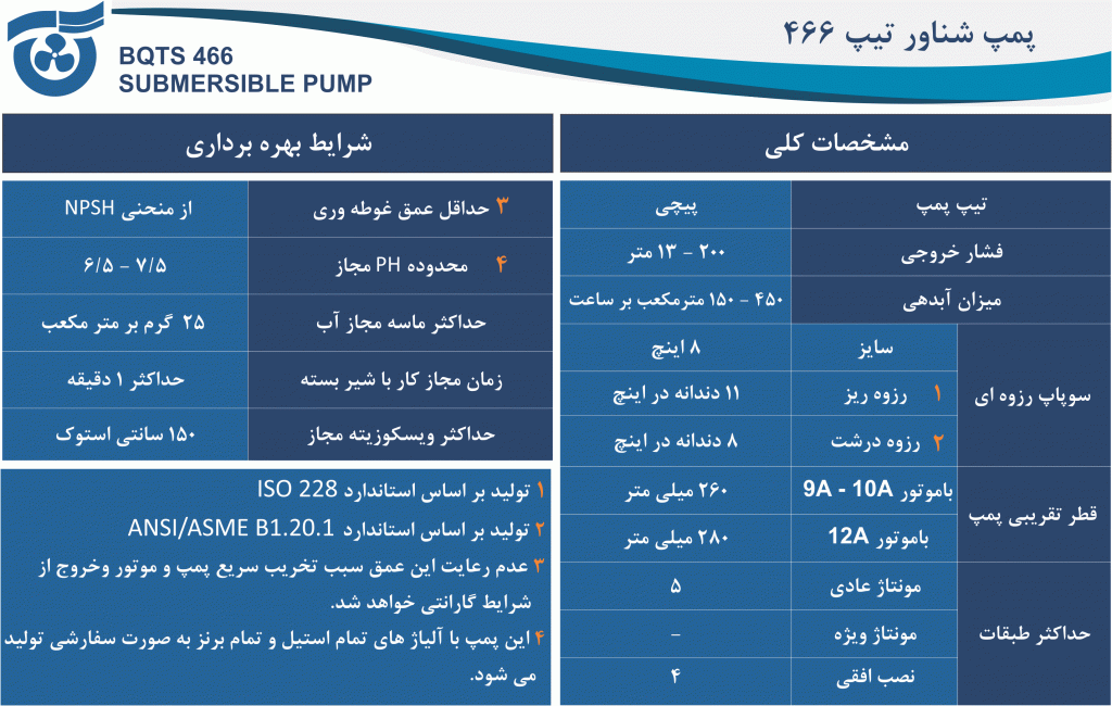 مشخصات کلی پمپ 466