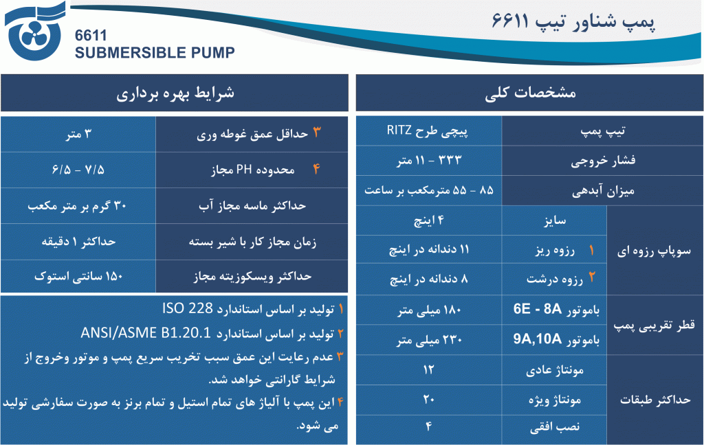 مشخصات کلی پمپ 6611