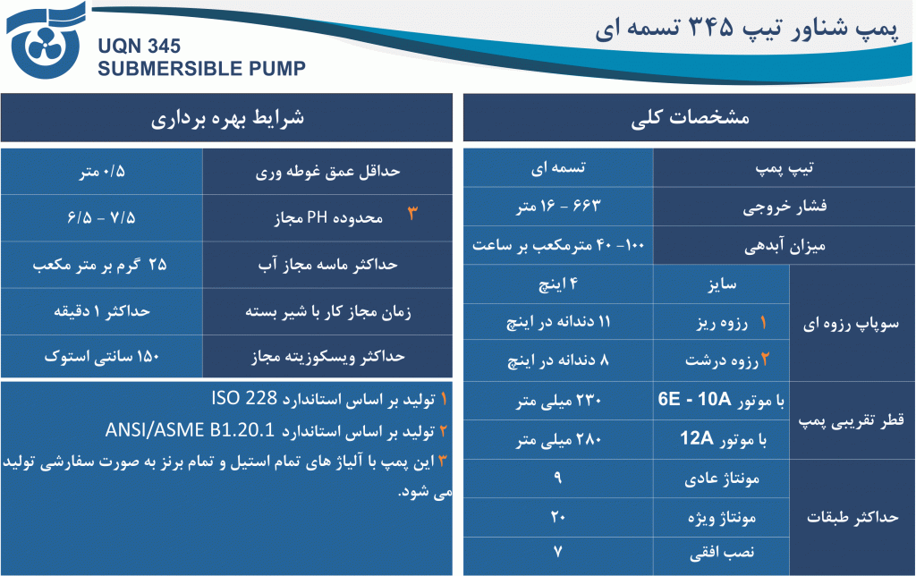 مشخصات کلی پمپ 345