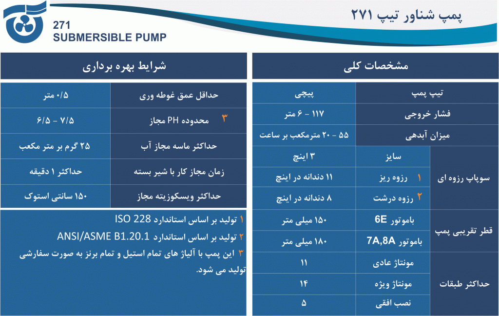 مشخصات کلی پمپ 271