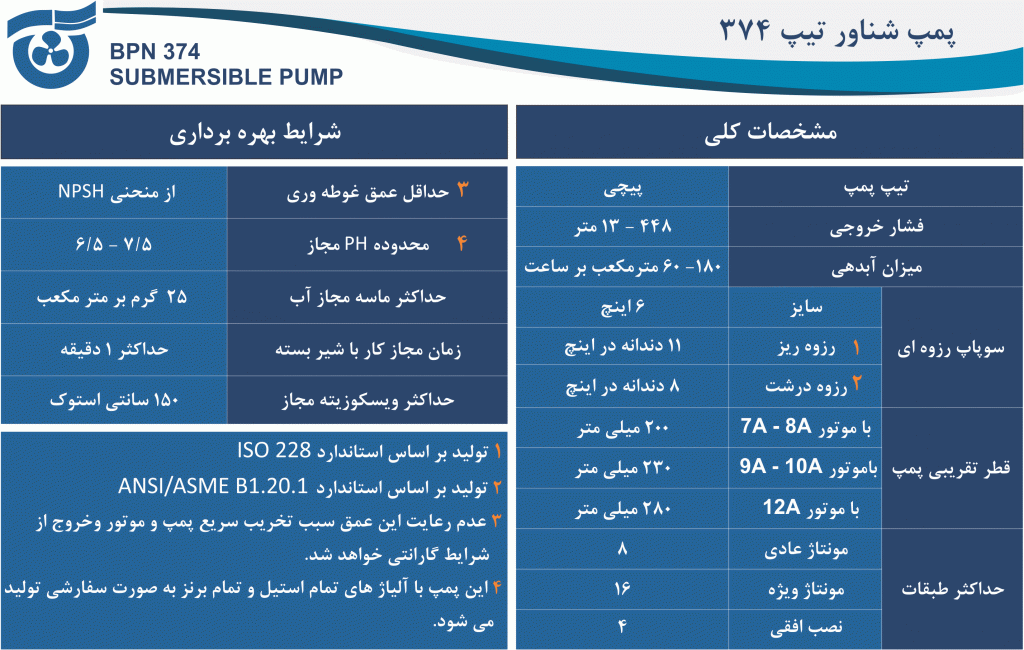 مشخصات کلی پمپ 374