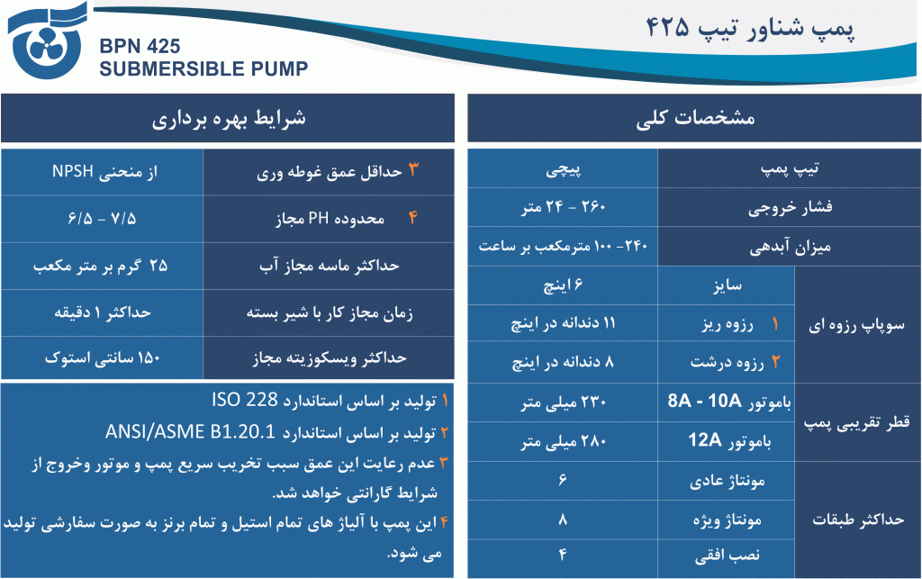 مشخصات کلی پمپ 425